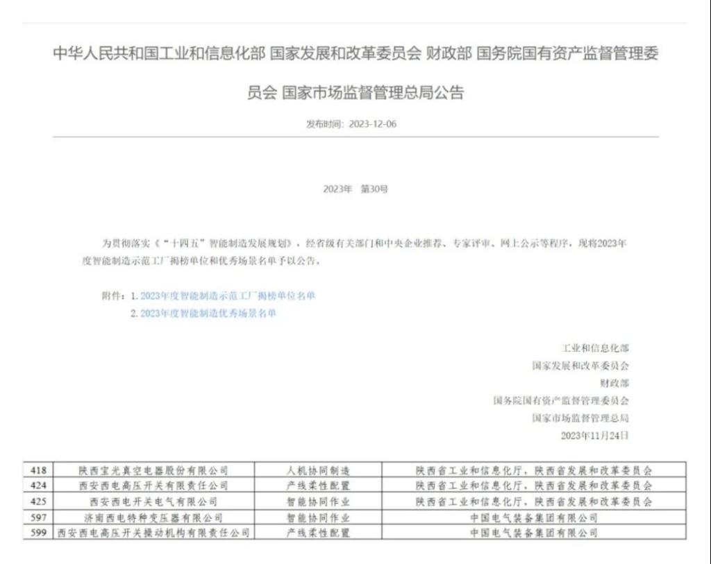 必赢亚洲所属五家企业入选2023年度国家级智能制造优异场景